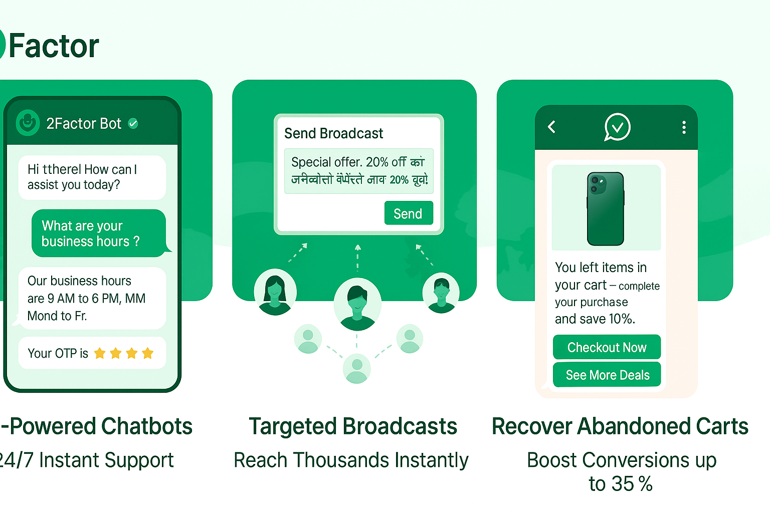 WhatsApp Automation Service Features - AI Chatbots, Targeted Broadcasts, and Abandoned Cart Recovery
